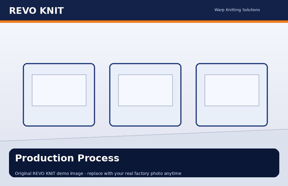 Production Process